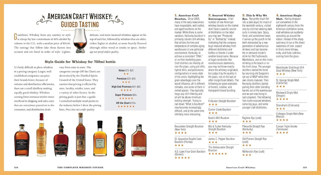 Complete Whisky Course
