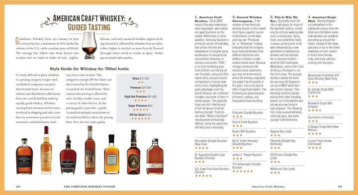 Complete Whisky Course