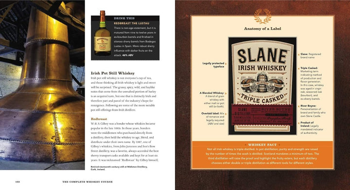 Complete Whisky Course