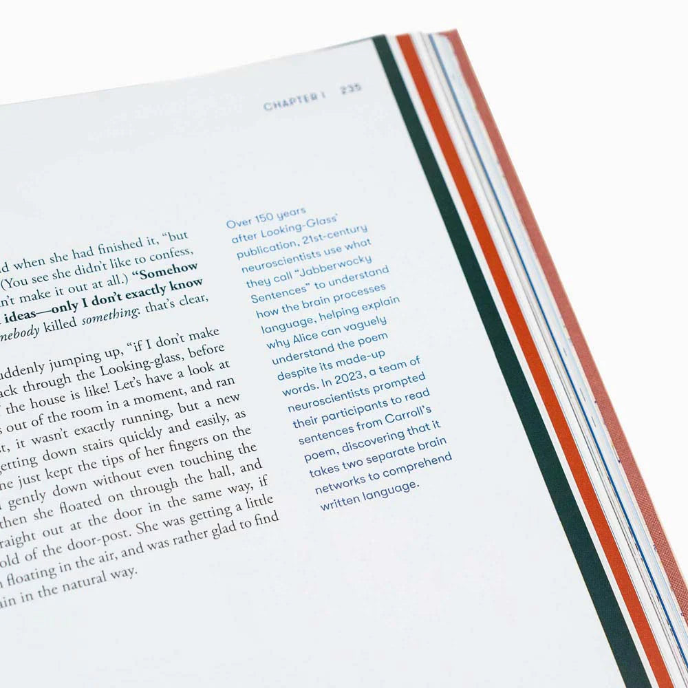 Alice in Wonderland Art Novel™