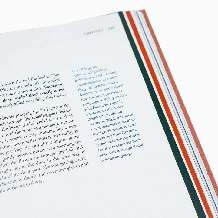 Alice in Wonderland Art Novel™